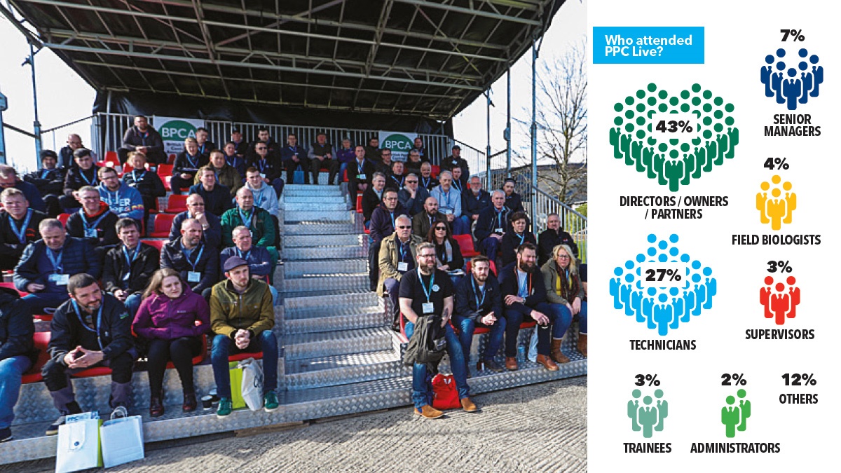 Who attends PPC Live the professional pest control show Who attends PPC Live the professional pest control show
